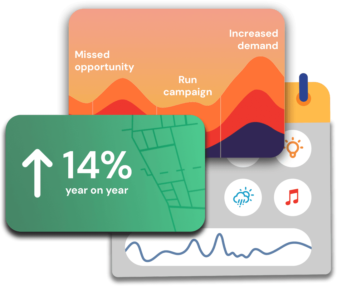 Data Illustration